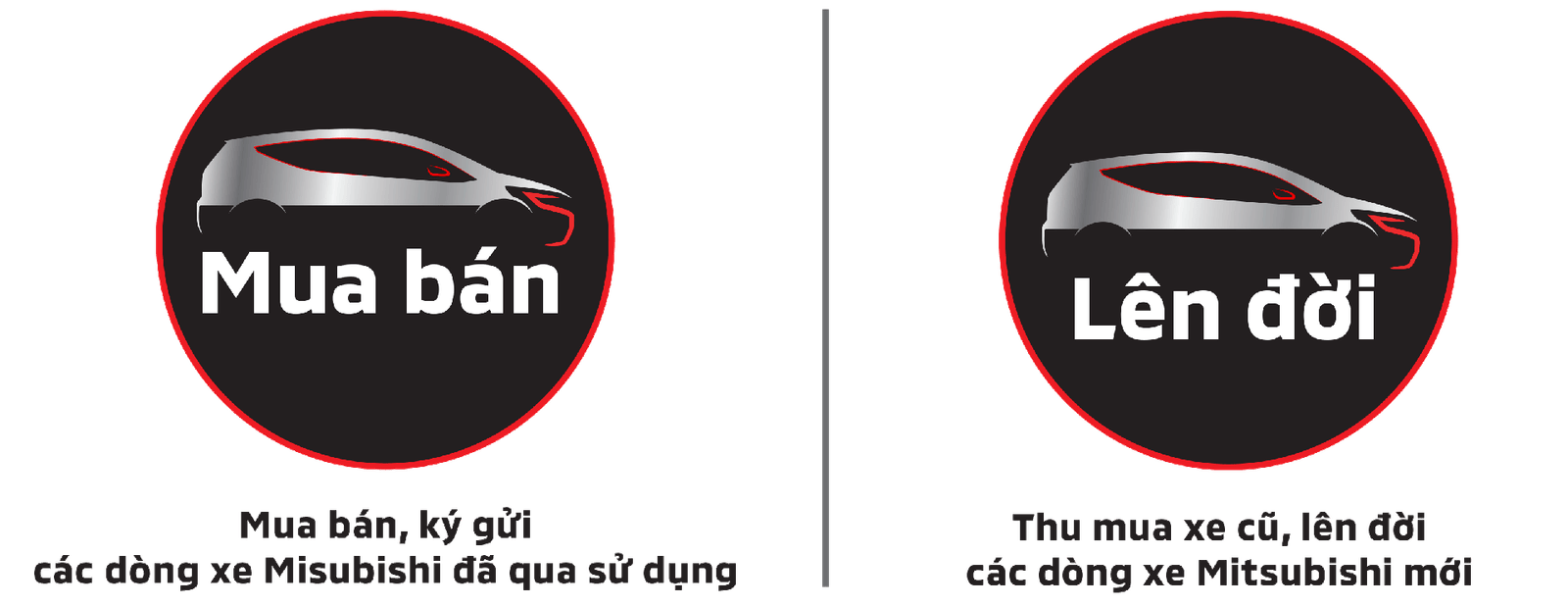 Mua bán - Lên đời